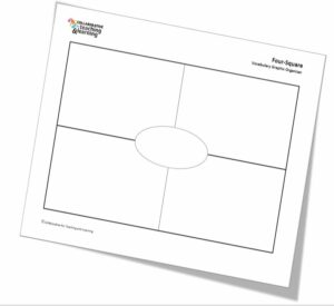 Frayer Model (Four-Square Adaptation) - CTL - Collaborative for Teaching  and Learning